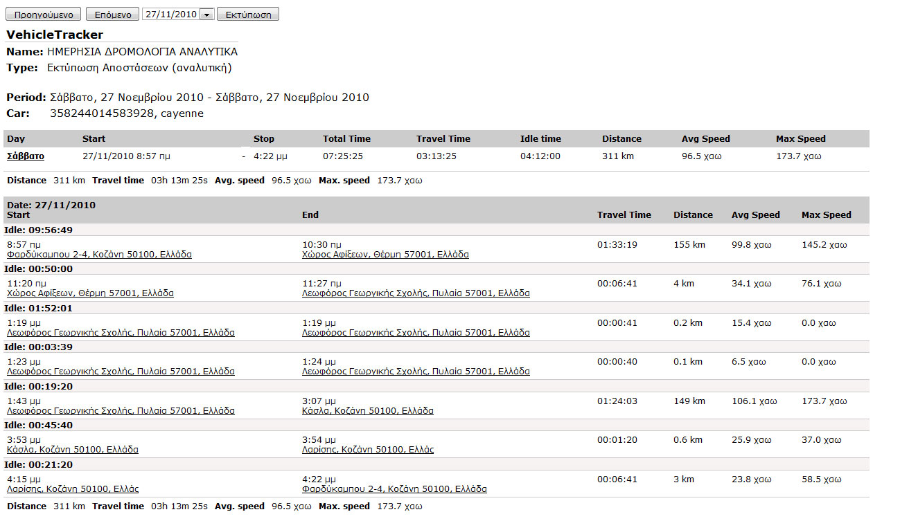 Databank Fleet Management Screenshot 3
